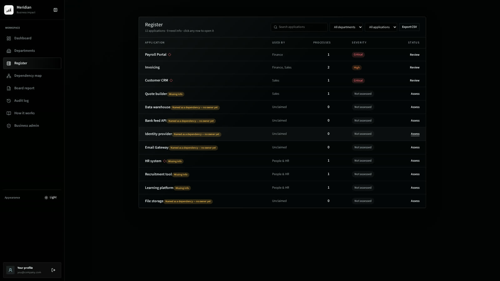 Register listing applications with owners, severity and status