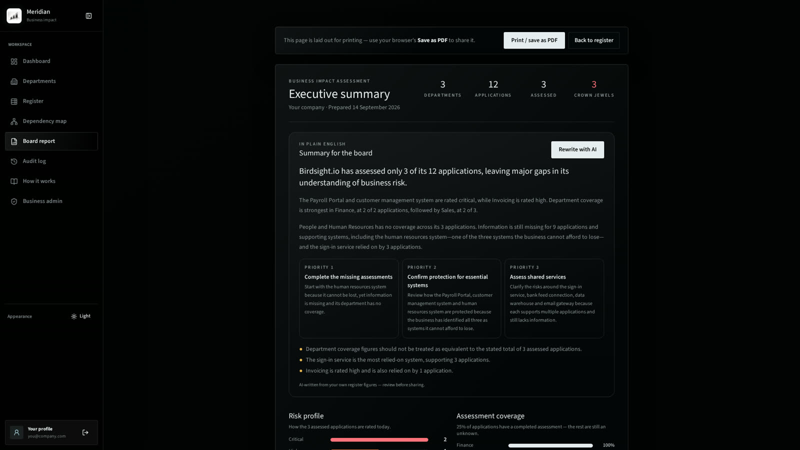 Board report with executive summary, risk profile and charts